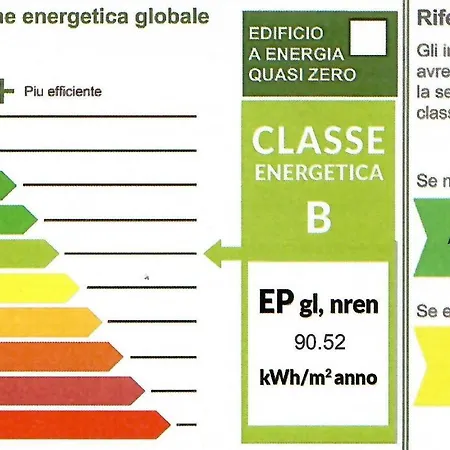 Вилла Stellamare Линьяно-Саббьядоро